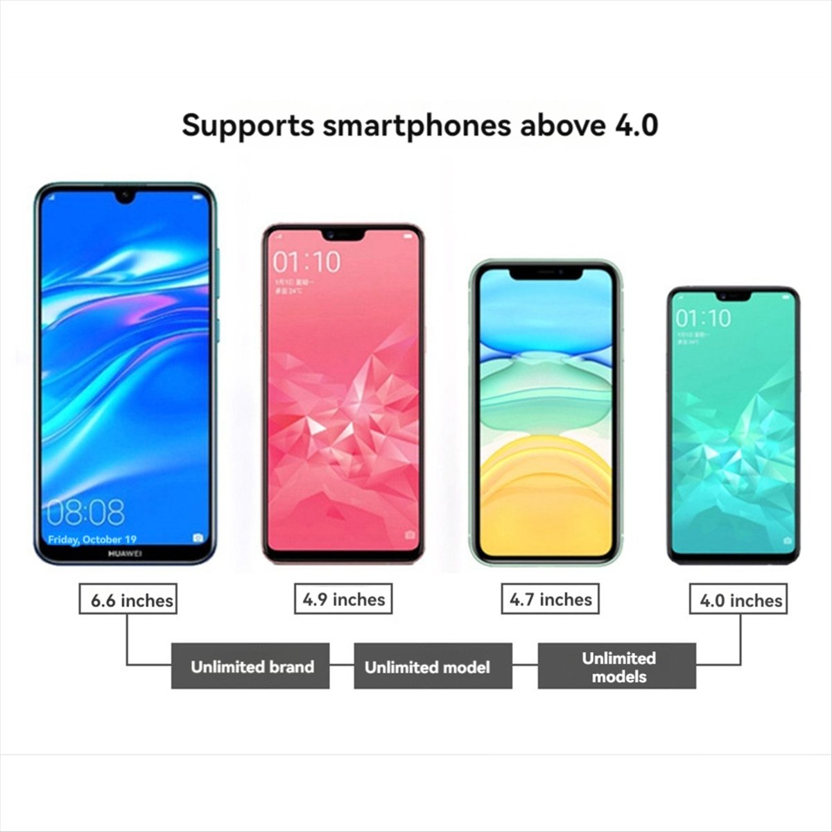 Quality 20 Inch Screen Magnifi – Phone Accessories Kit recenzja i cena