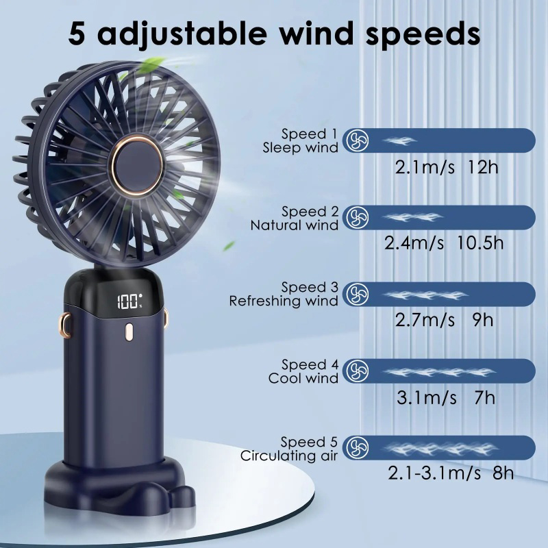Handheld Mini Fan Wireless USB – Neck Hanging Phone Holder recenzja i cena