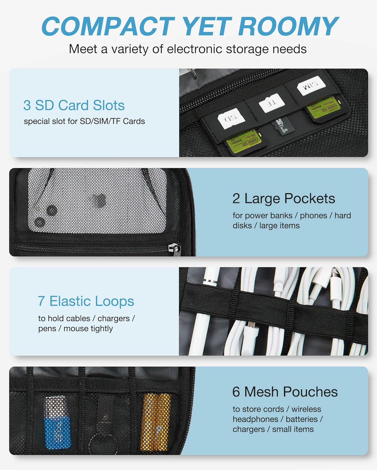 Large Electronics Travel Organ – Phone Accessories recenzja i cena